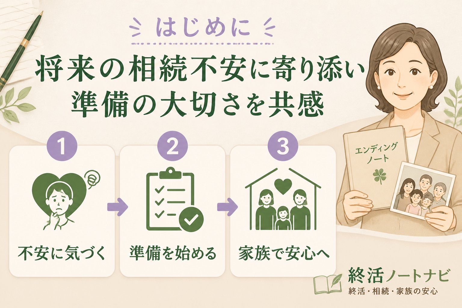 相続 はじめに：将来の相続不安に寄り添い準備の大切さを共感