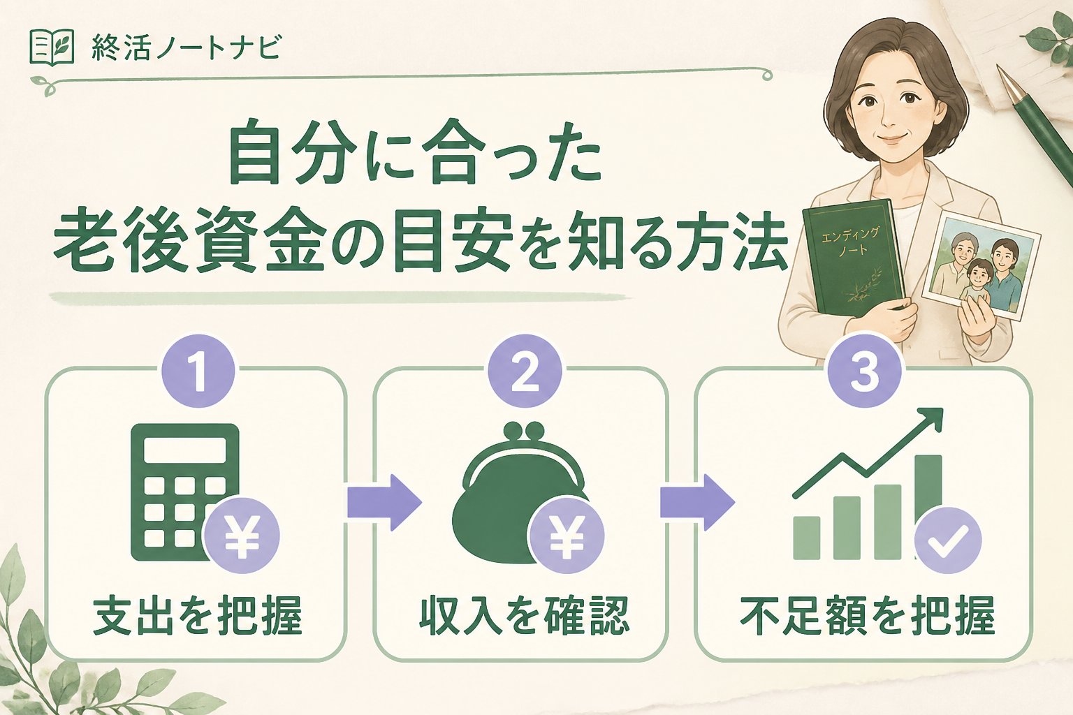 老後資金 自分に合った老後資金の目安を知る方法