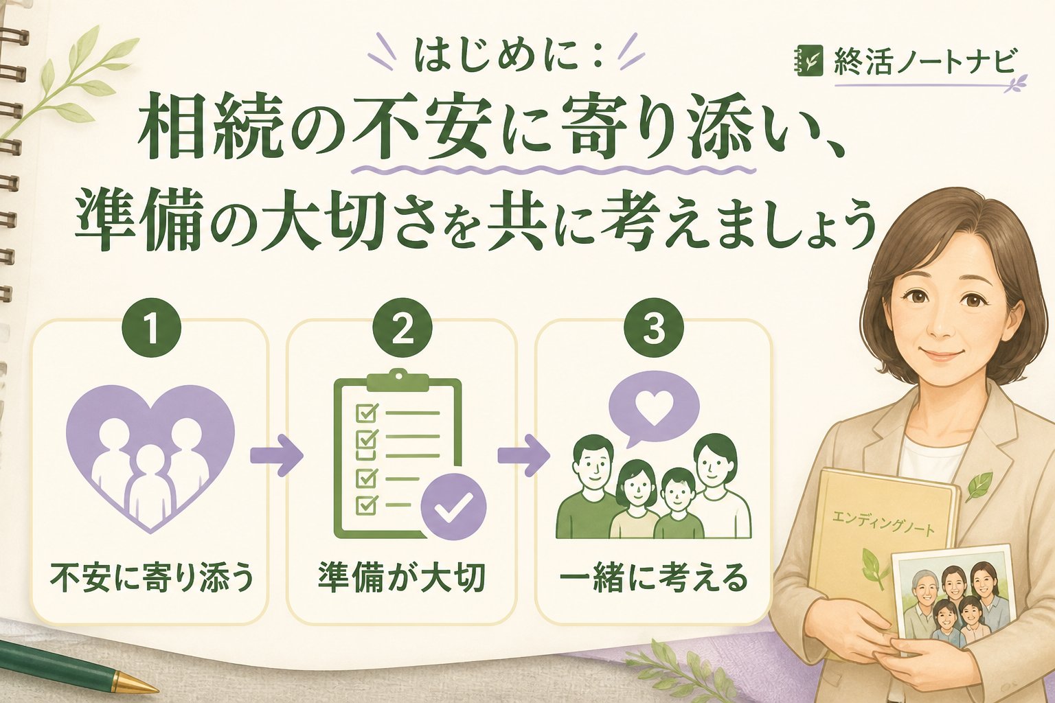 相続 はじめに：相続の不安に寄り添い、準備の大切さを共に考えましょう