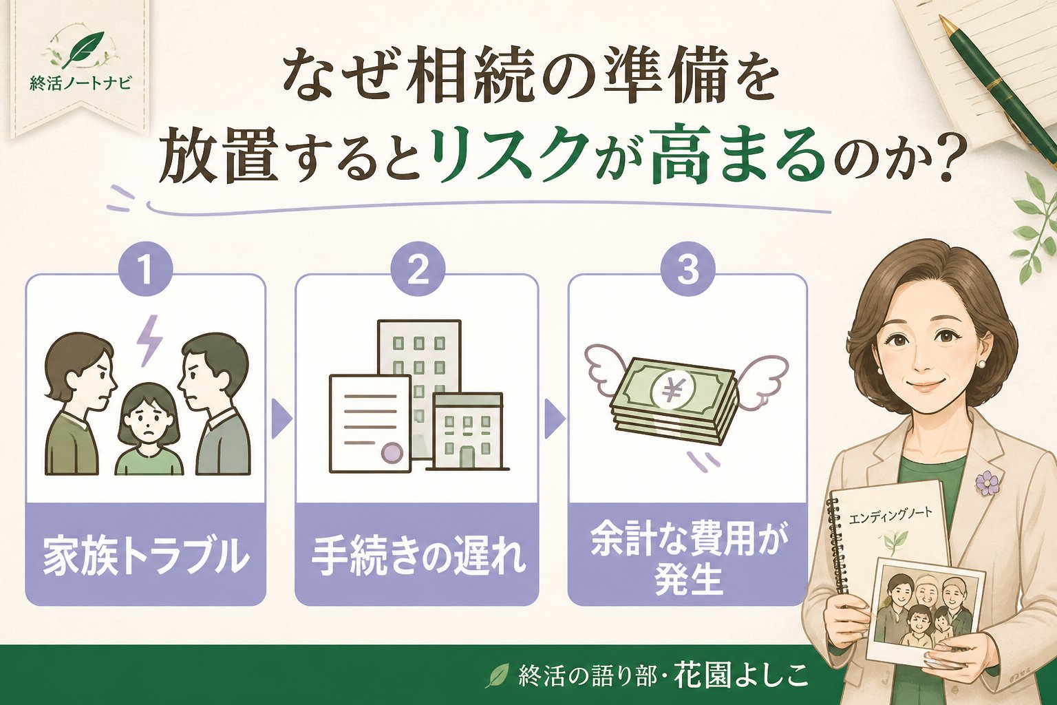 相続 なぜ相続の準備を放置するとリスクが高まるのか？
