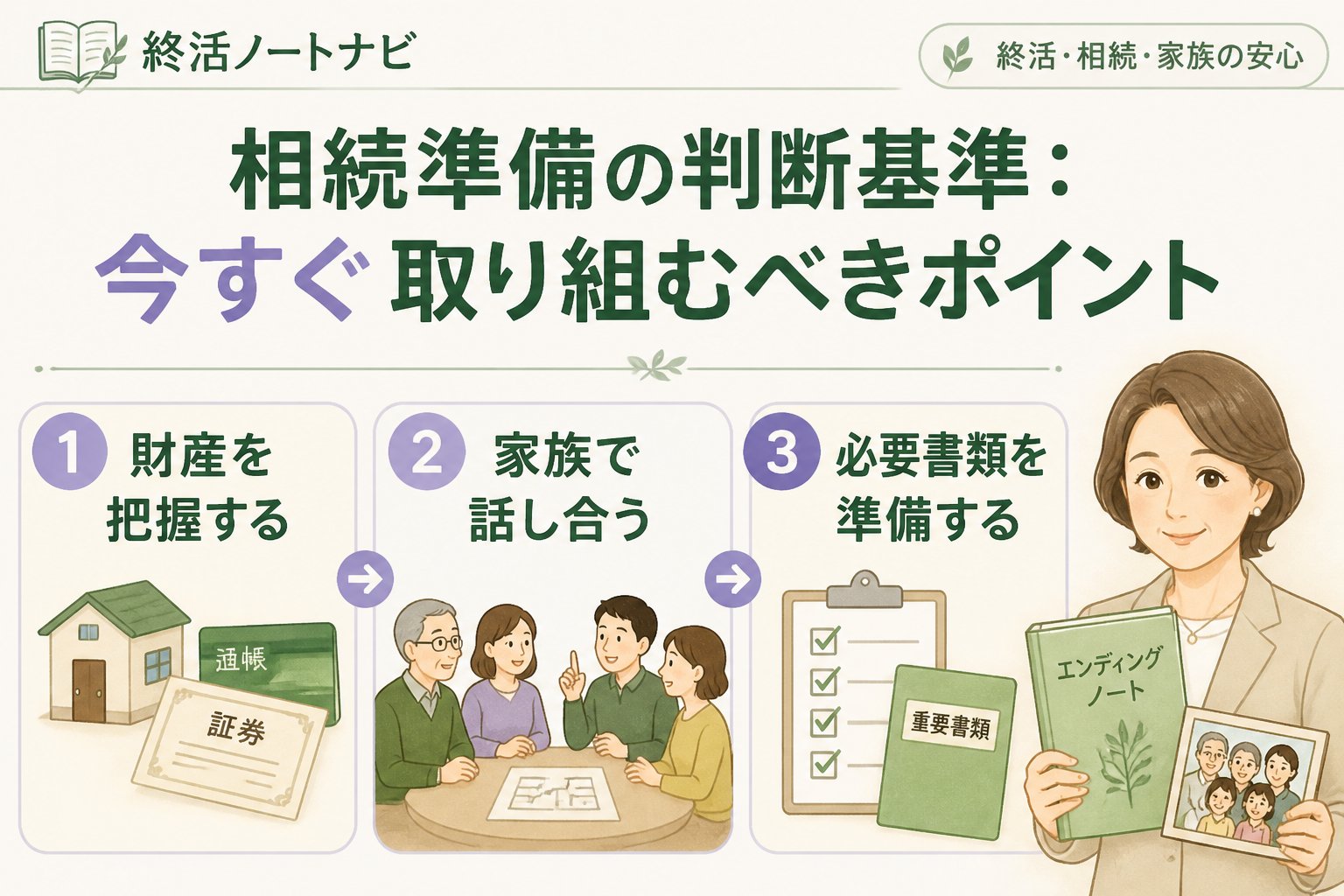 相続 相続準備の判断基準：今すぐ取り組むべきポイント