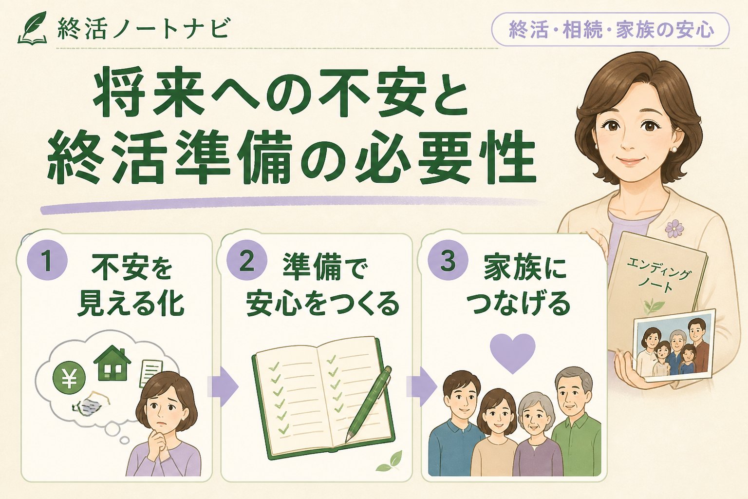 エンディングノート 将来への不安と終活準備の必要性