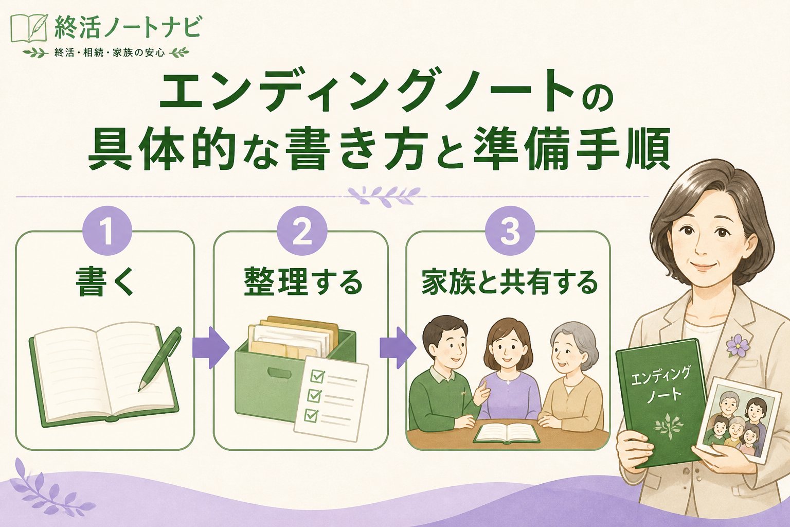 エンディングノート エンディングノートの具体的な書き方と準備手順