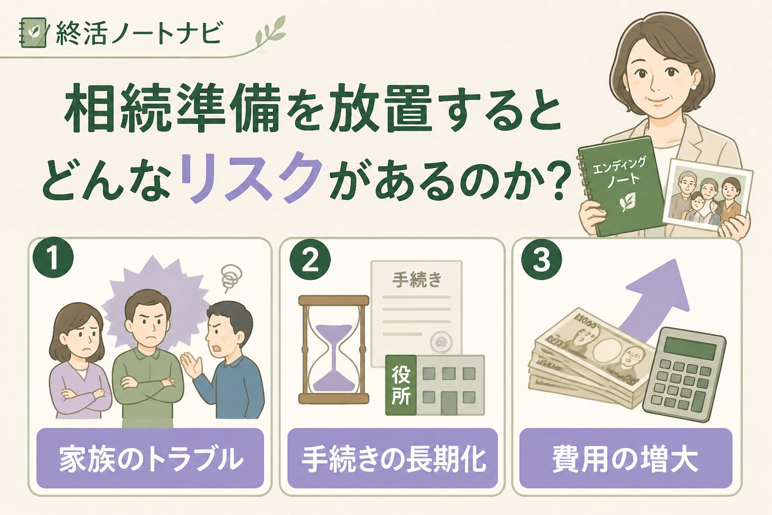 相続 相続準備を放置するとどんなリスクがあるのか？