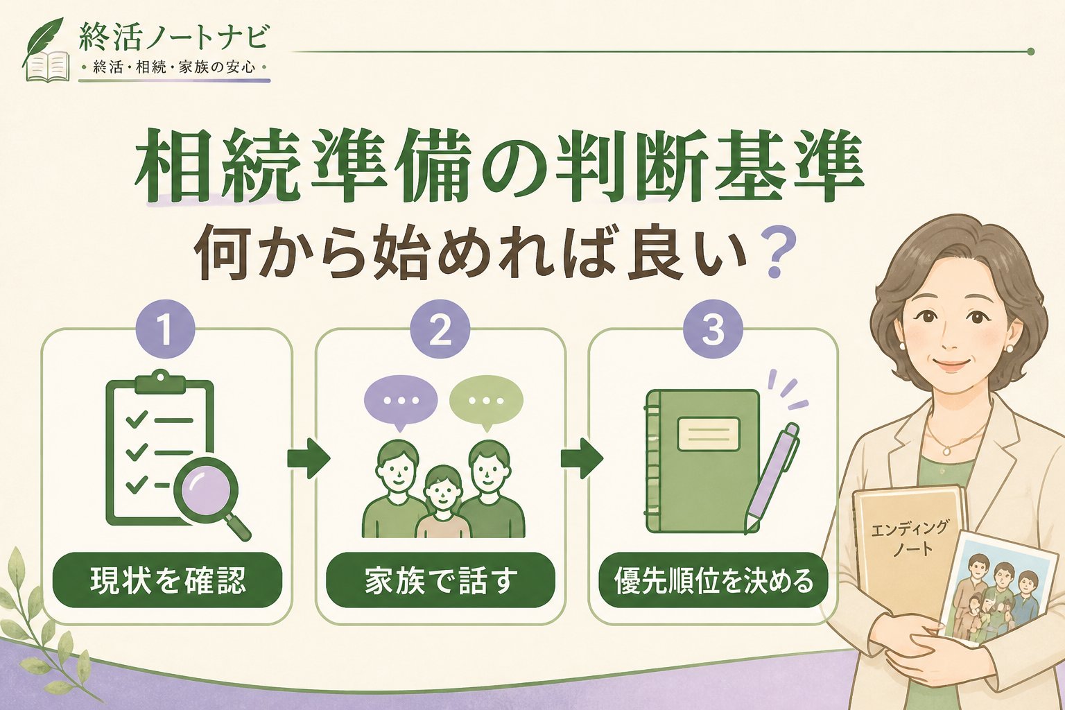 相続 相続準備の判断基準：何から始めれば良い？