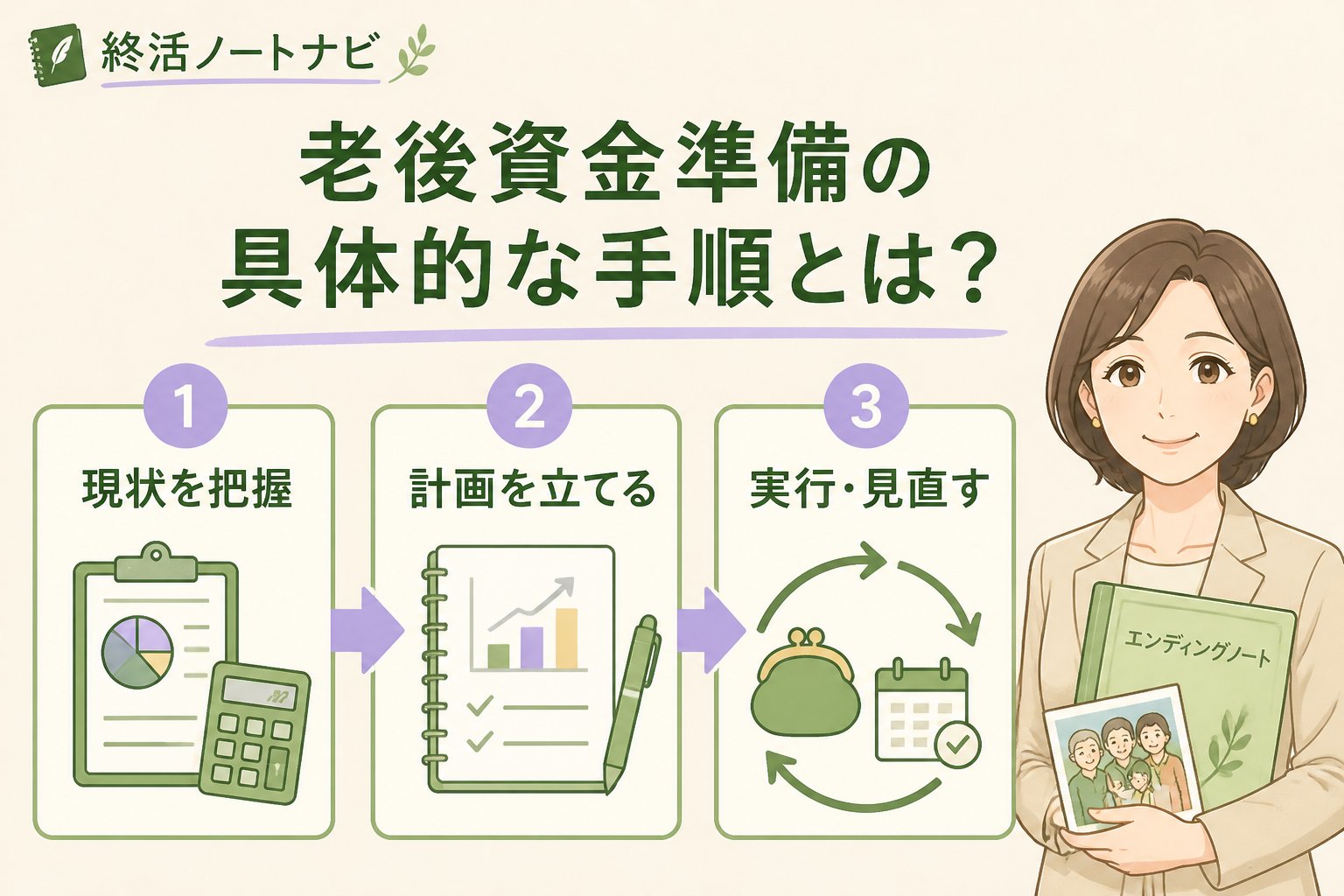 老後資金 老後資金準備の具体的な手順とは？