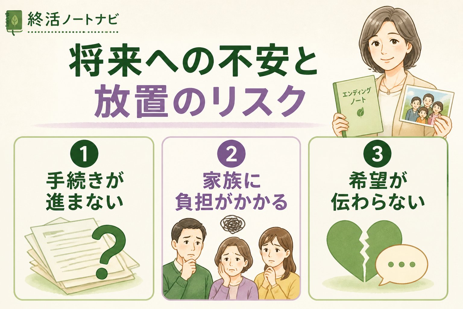 エンディングノート 将来への不安と放置のリスク