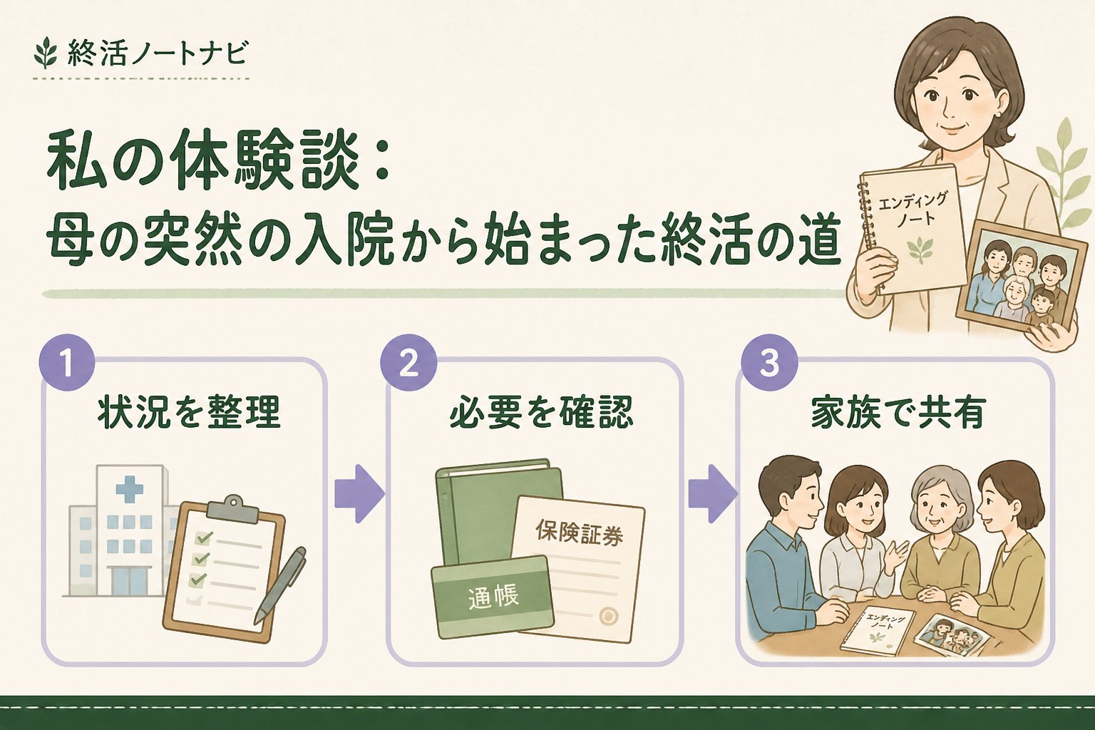 相続 私の体験談：母の突然の入院から始まった終活の道