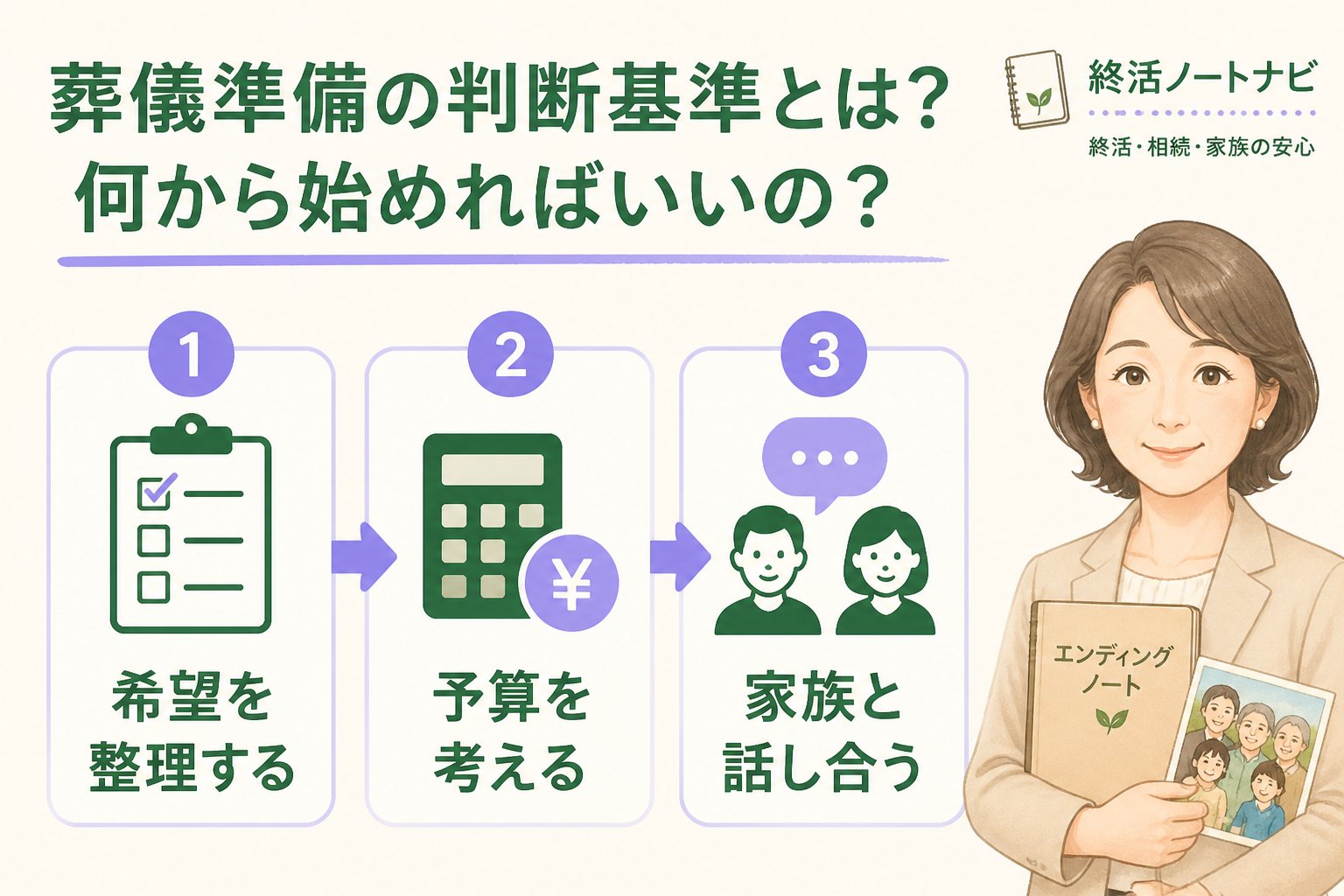 葬儀 葬儀準備の判断基準とは？何から始めればいいの？