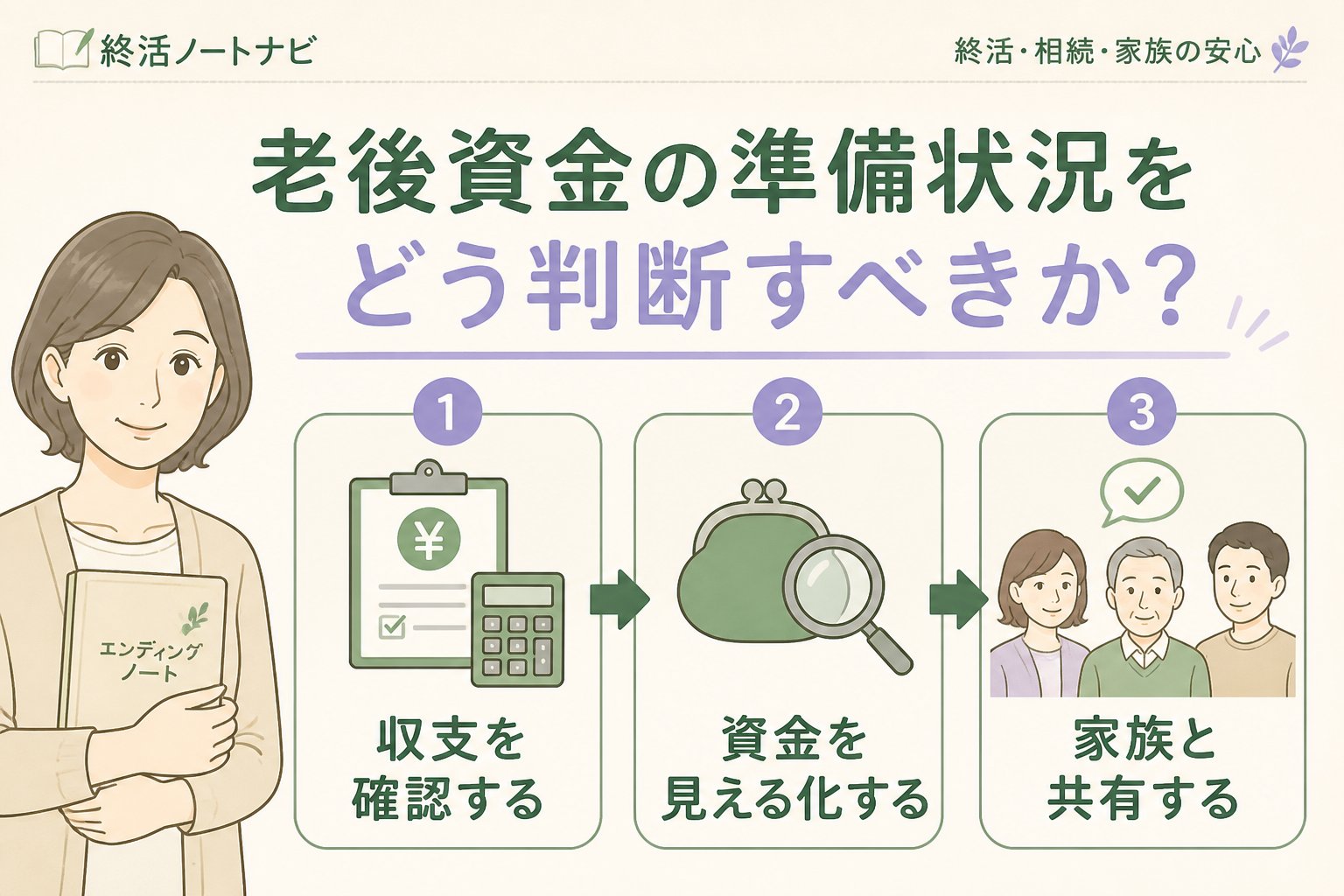 老後資金 老後資金の準備状況をどう判断すべきか？