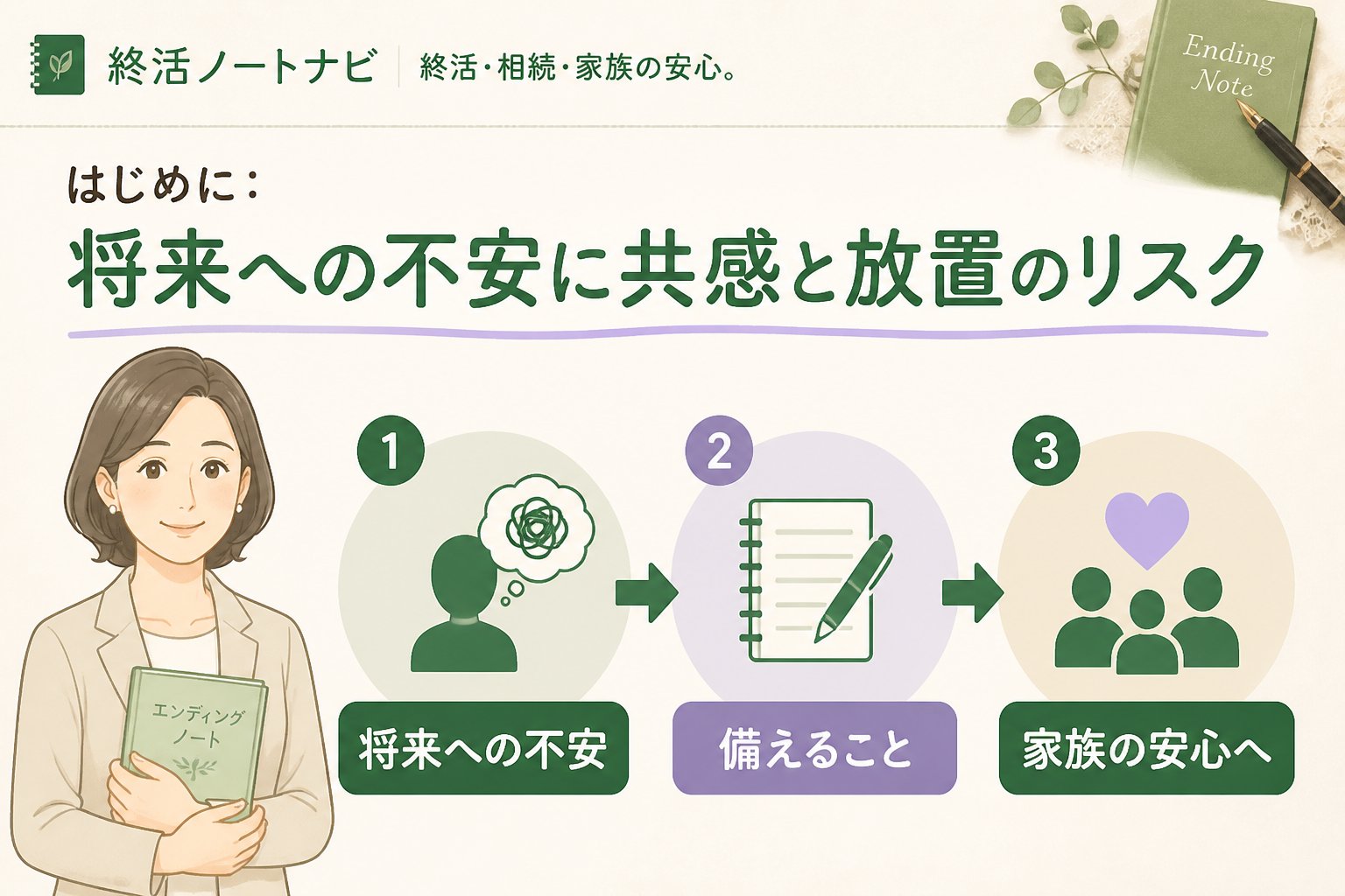 エンディングノート はじめに：将来への不安に共感と放置のリスク
