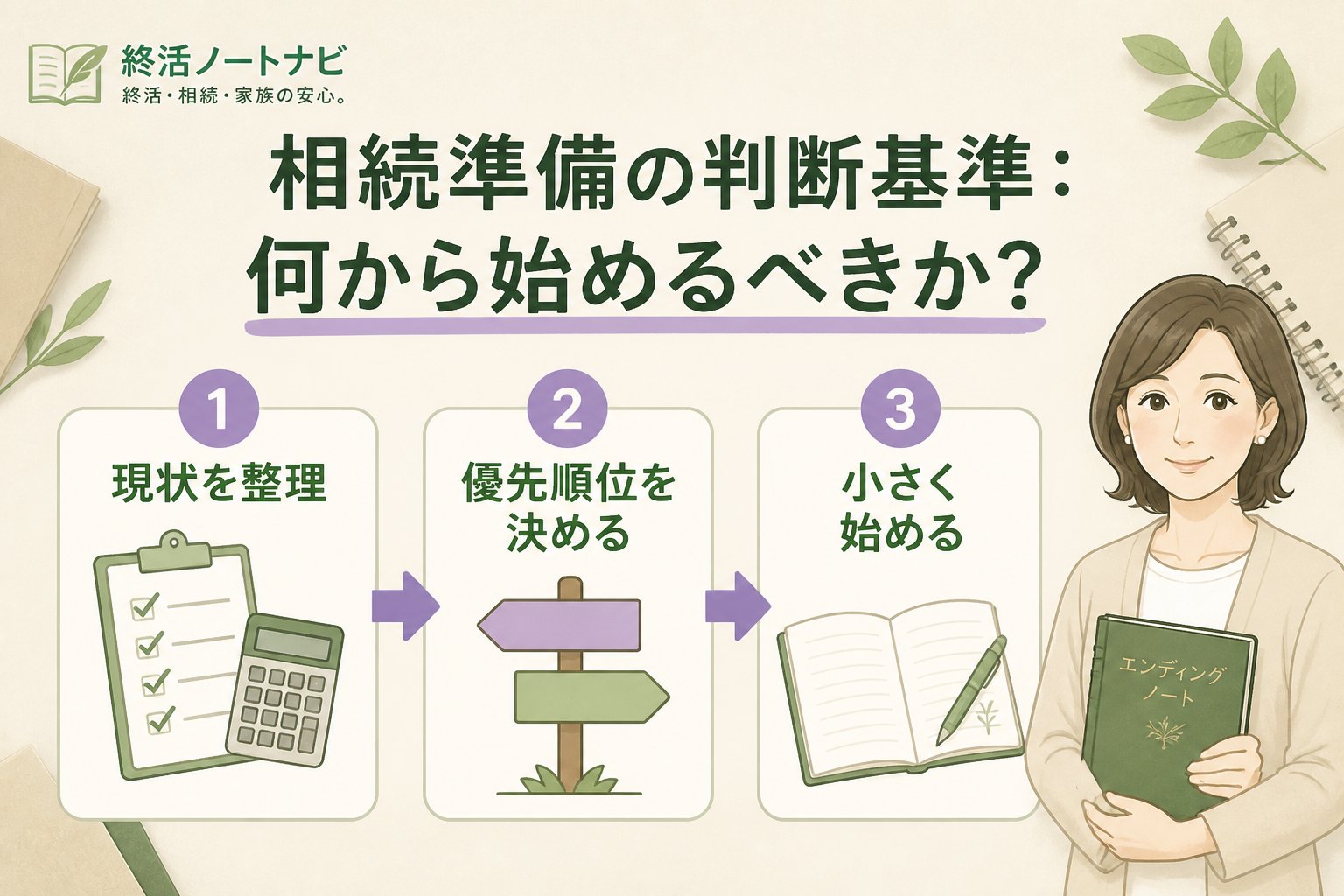 相続 相続準備の判断基準：何から始めるべきか？