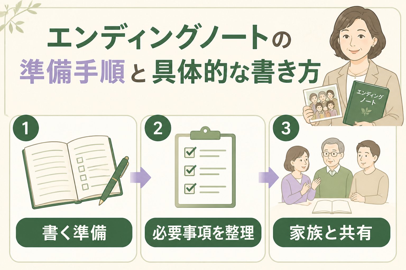 エンディングノート エンディングノートの準備手順と具体的な書き方