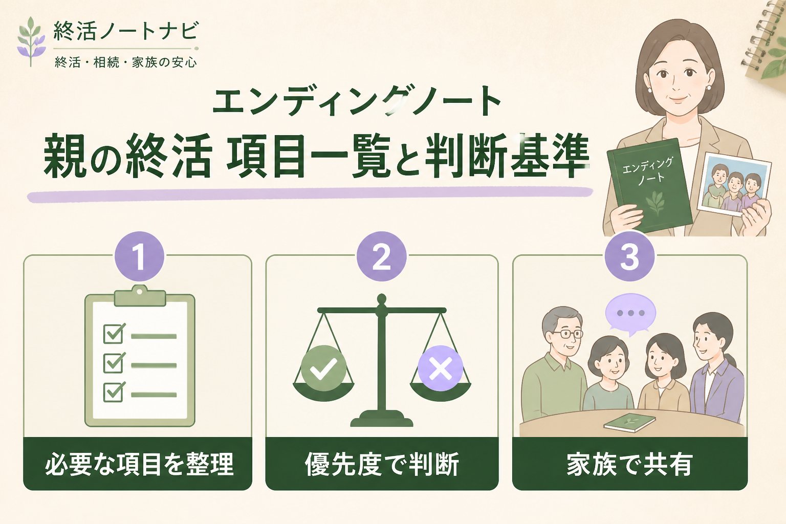 エンディングノート エンディングノート 親の終活 項目一覧と判断基準