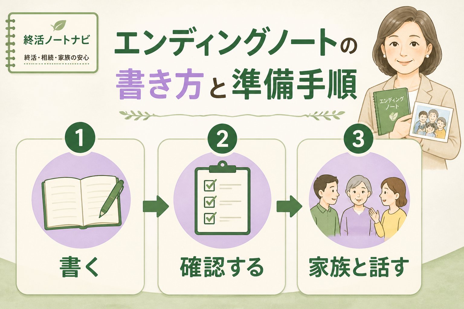 エンディングノート エンディングノートの書き方と準備手順