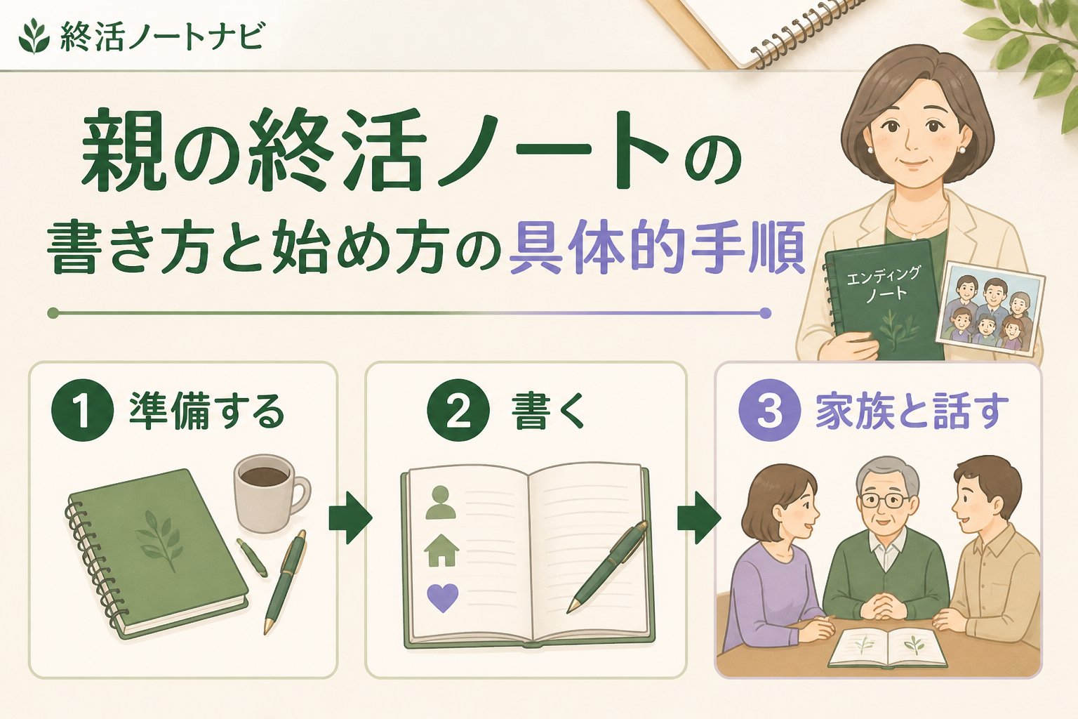 エンディングノート 親の終活ノートの書き方と始め方の具体的手順