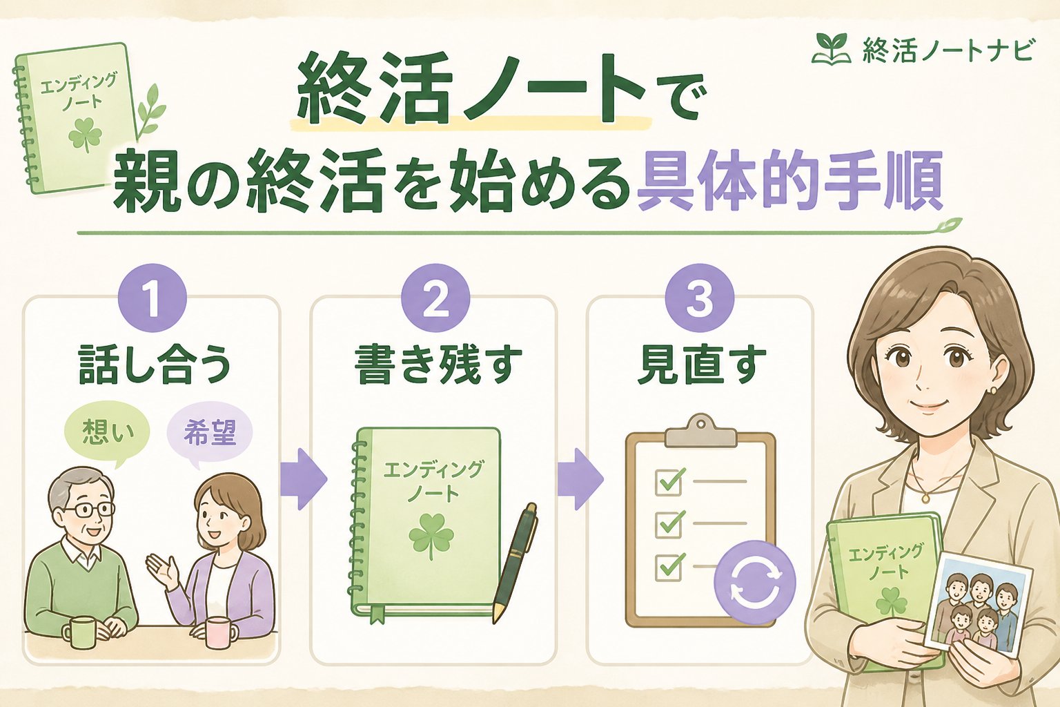 エンディングノート 終活ノートで親の終活を始める具体的手順