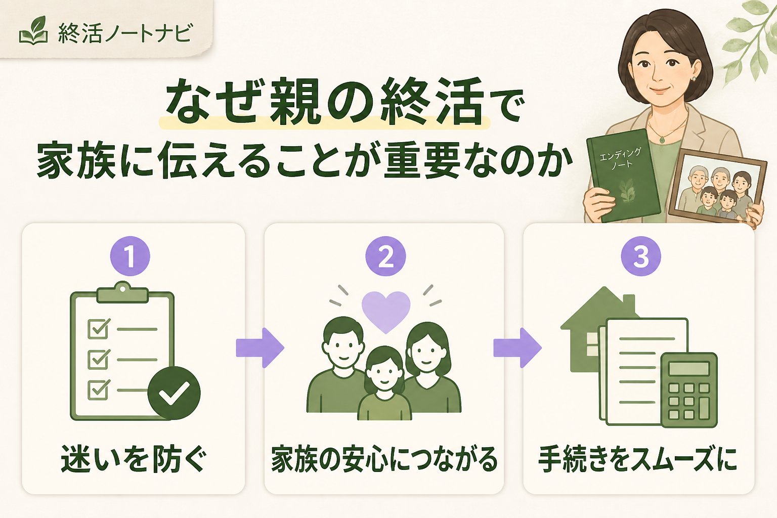 エンディングノート なぜ親の終活で家族に伝えることが重要なのか