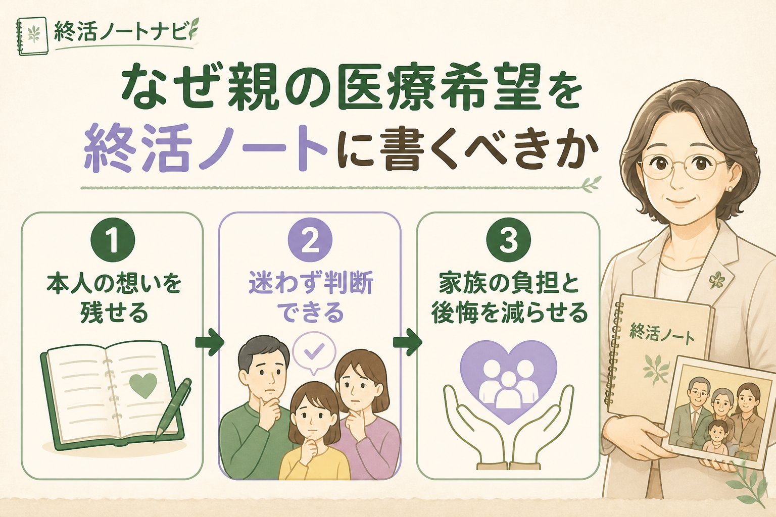 エンディングノート なぜ親の医療希望を終活ノートに書くべきか