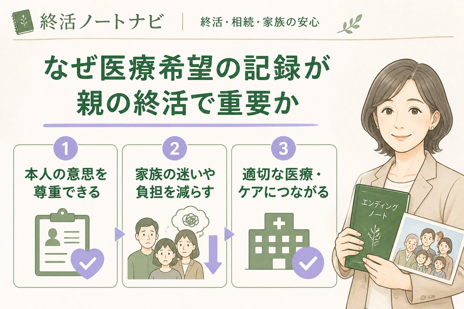 エンディングノート 1. なぜ医療希望の記録が親の終活で重要か