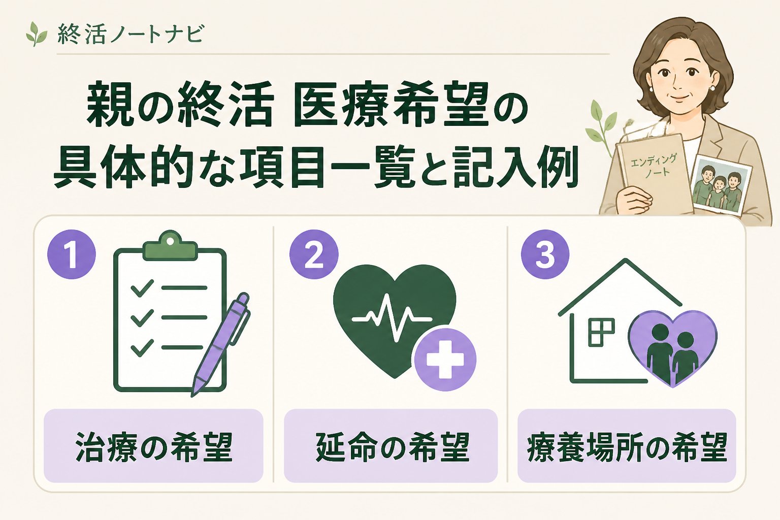エンディングノート 3. 親の終活 医療希望の具体的な項目一覧と記入例