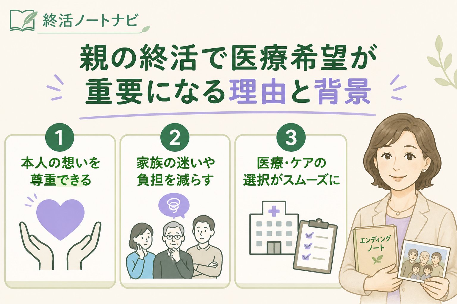 エンディングノート 親の終活で医療希望が重要になる理由と背景