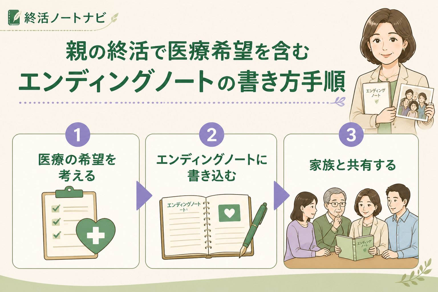 エンディングノート 親の終活で医療希望を含むエンディングノートの書き方手順