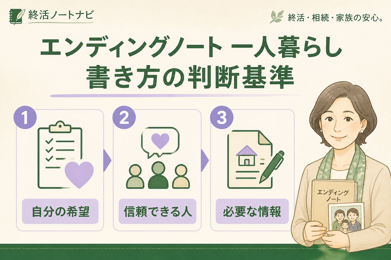 エンディングノート エンディングノート 一人暮らし 書き方の判断基準
