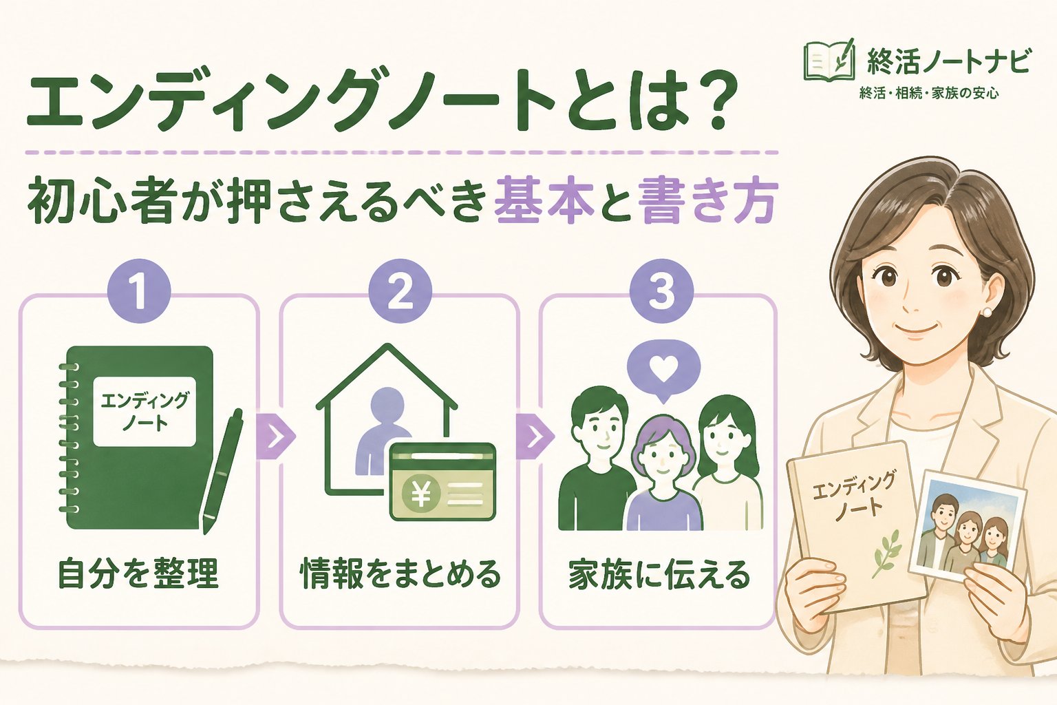 エンディングノート エンディングノートとは?初心者が押さえるべき基本と書き方