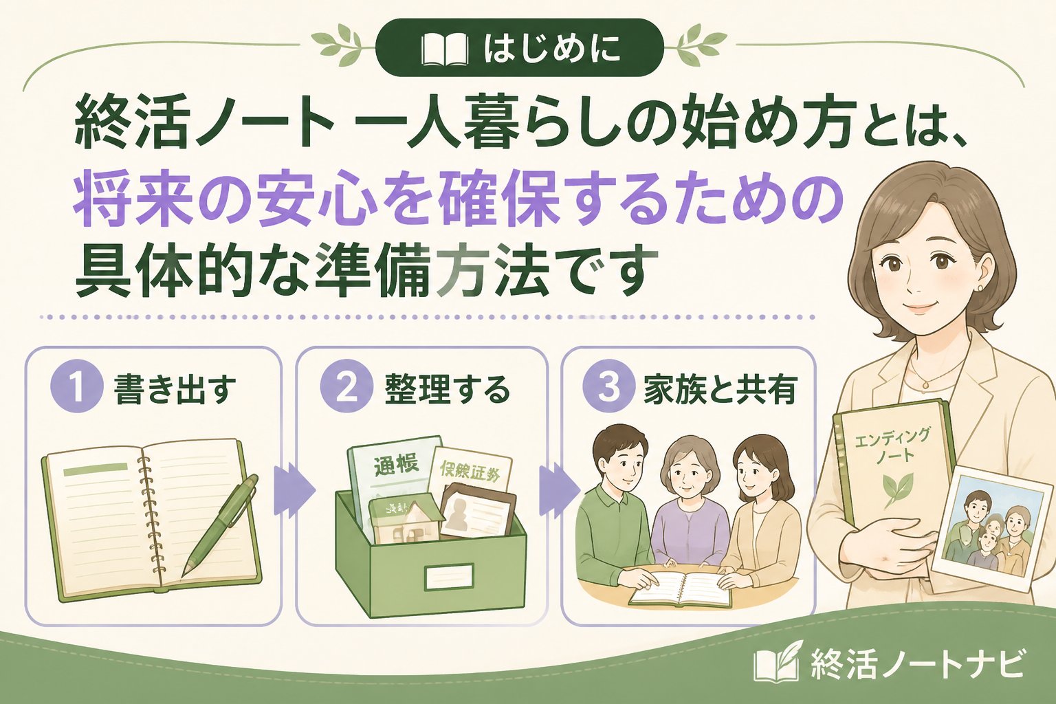 エンディングノート はじめに：終活ノート 一人暮らし 始め方とは、将来の安心を確保するための具体的な準備方法です