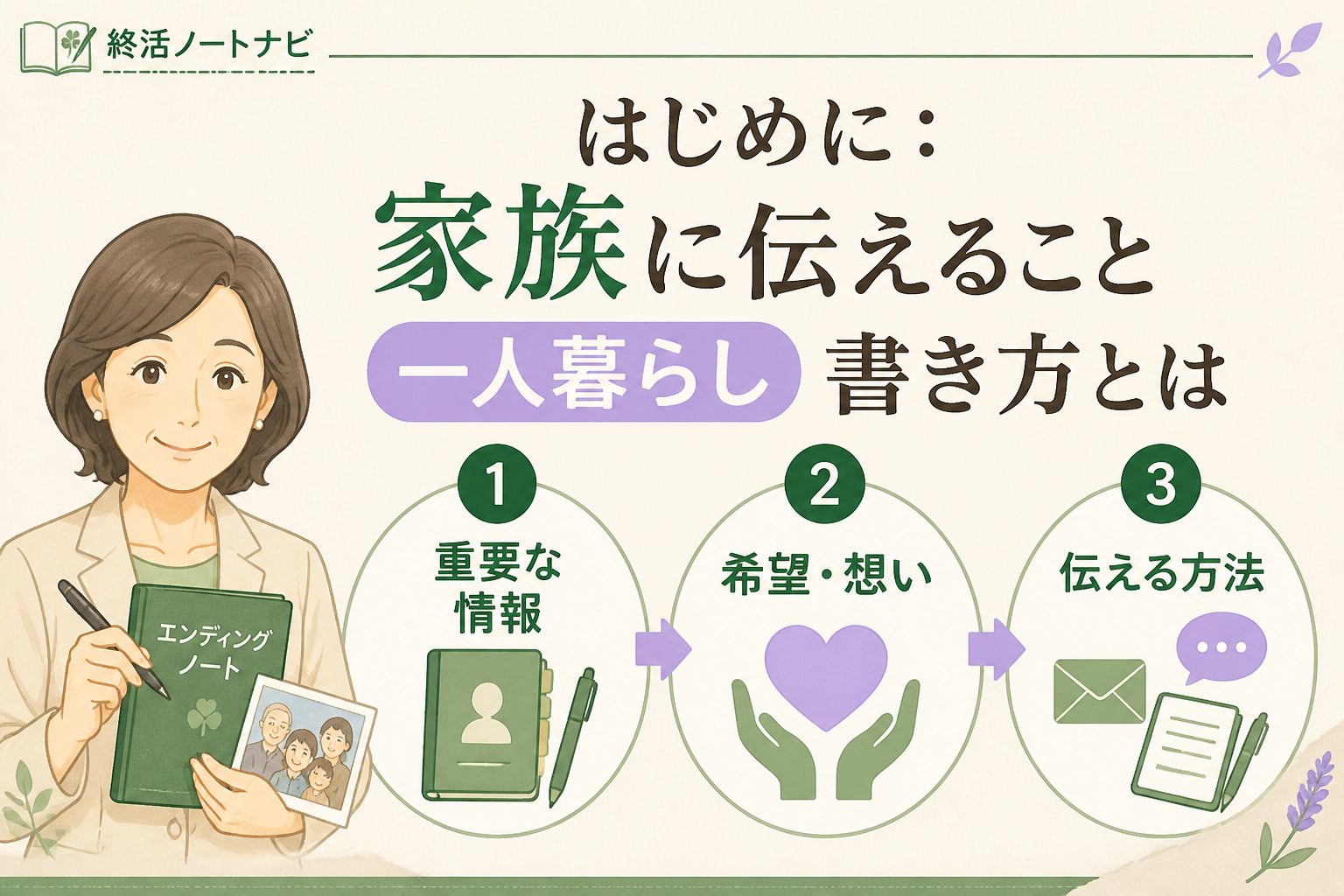 エンディングノート はじめに:家族に伝えること 一人暮らし 書き方とは