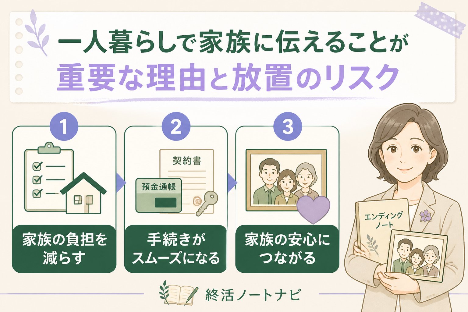エンディングノート 一人暮らしで家族に伝えることが重要な理由と放置のリスク