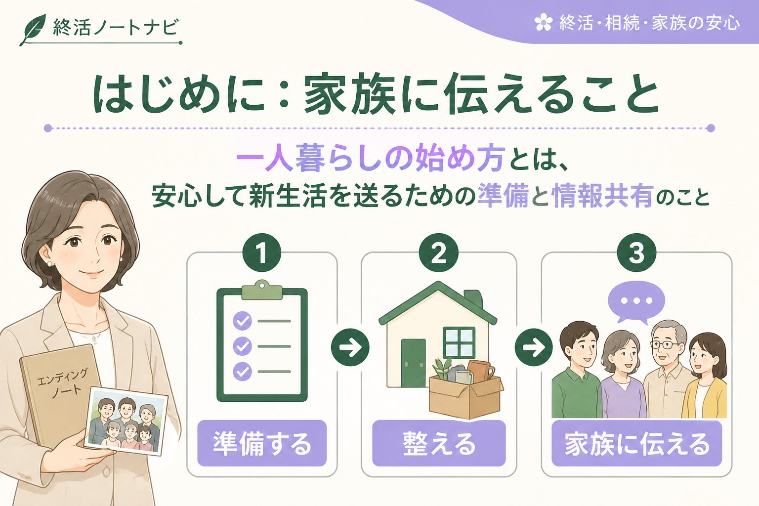 エンディングノート はじめに：家族に伝えること 一人暮らし 始め方とは、安心して新生活を送るための準備と情報共有のこと