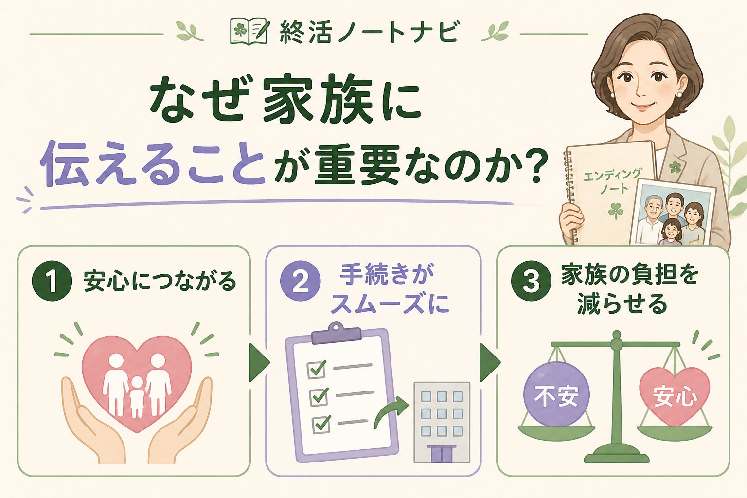 エンディングノート なぜ家族に伝えることが重要なのか？