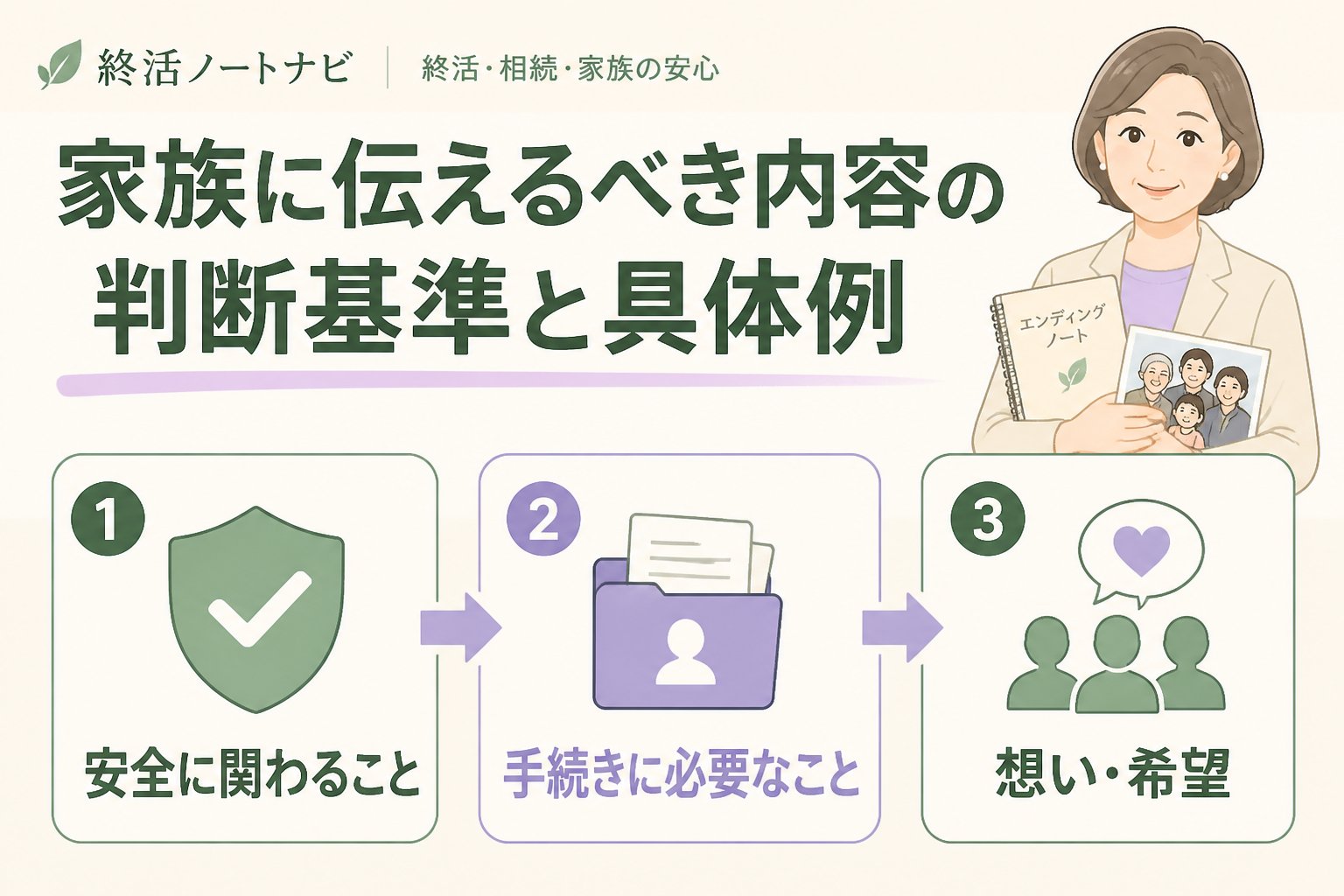 エンディングノート 家族に伝えるべき内容の判断基準と具体例