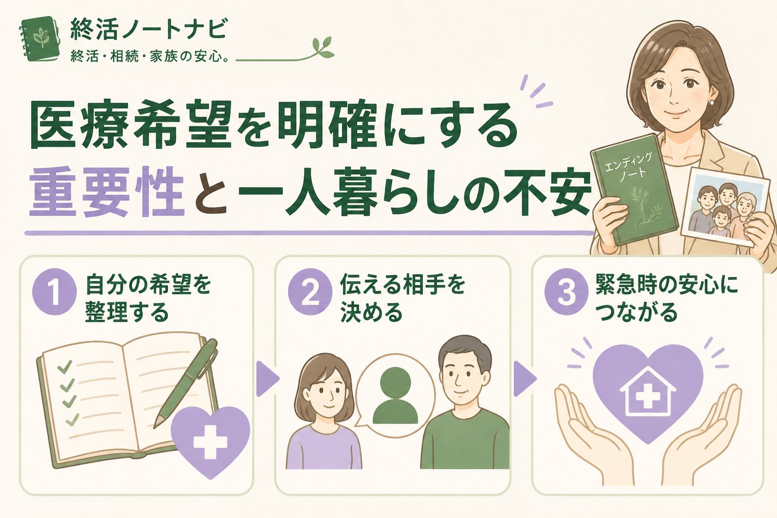 エンディングノート 医療希望を明確にする重要性と一人暮らしの不安