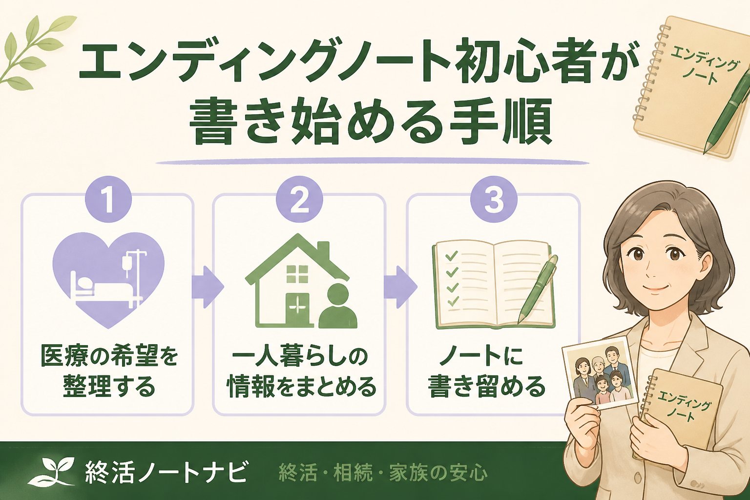 エンディングノート エンディングノート初心者が書き始める手順