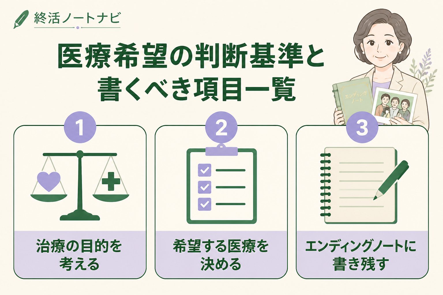 エンディングノート 医療希望の判断基準と書くべき項目一覧