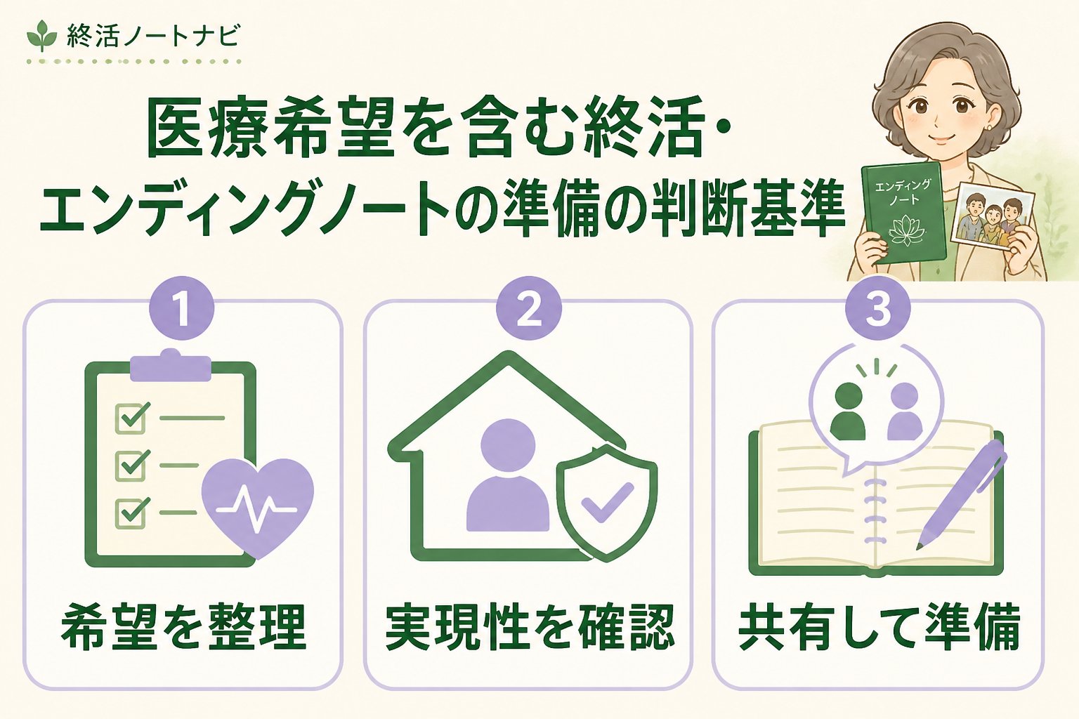 エンディングノート 医療希望を含む終活・エンディングノートの準備の判断基準