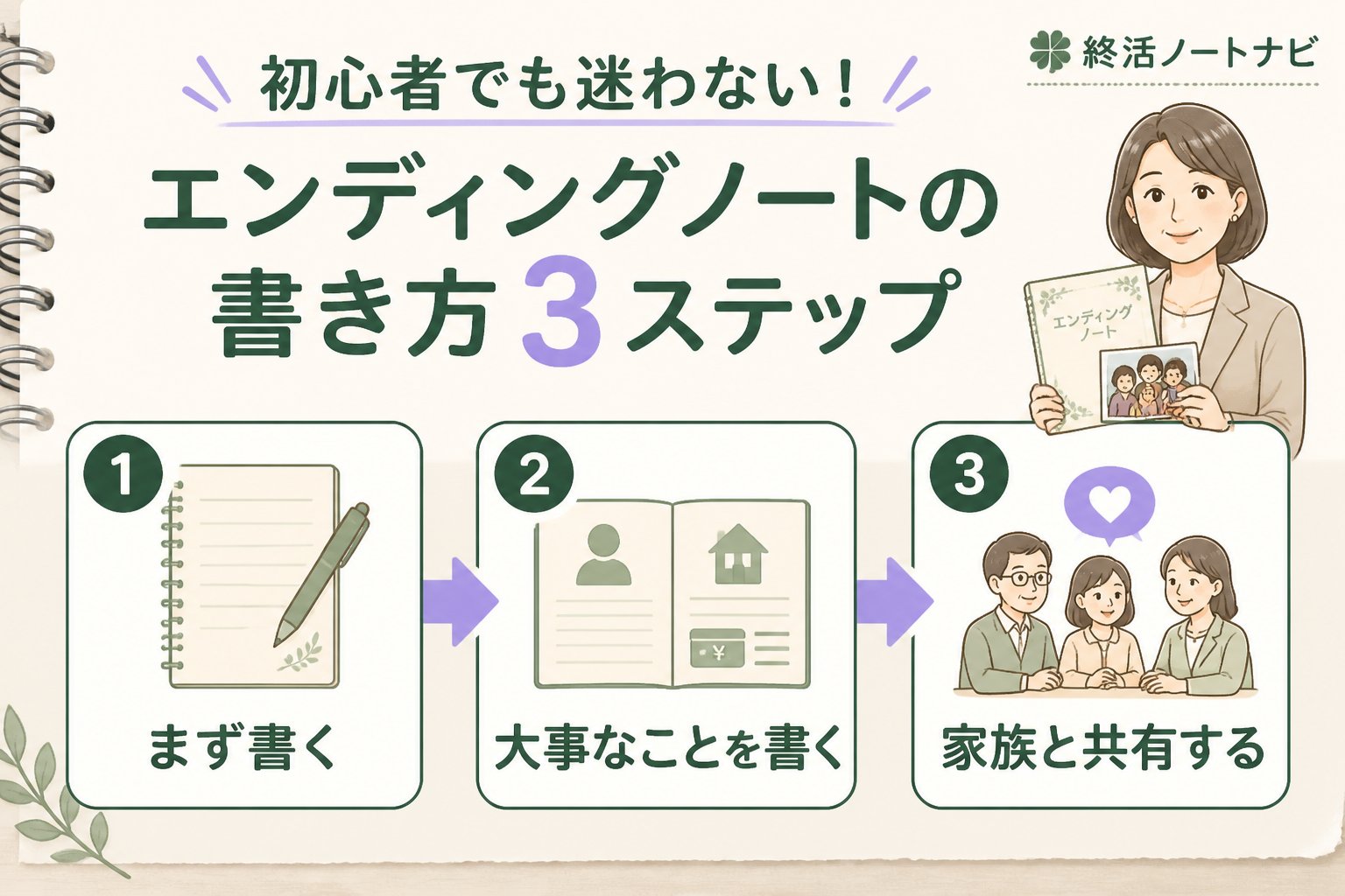 エンディングノート 初心者でも迷わない!エンディングノートの書き方基本ステップ