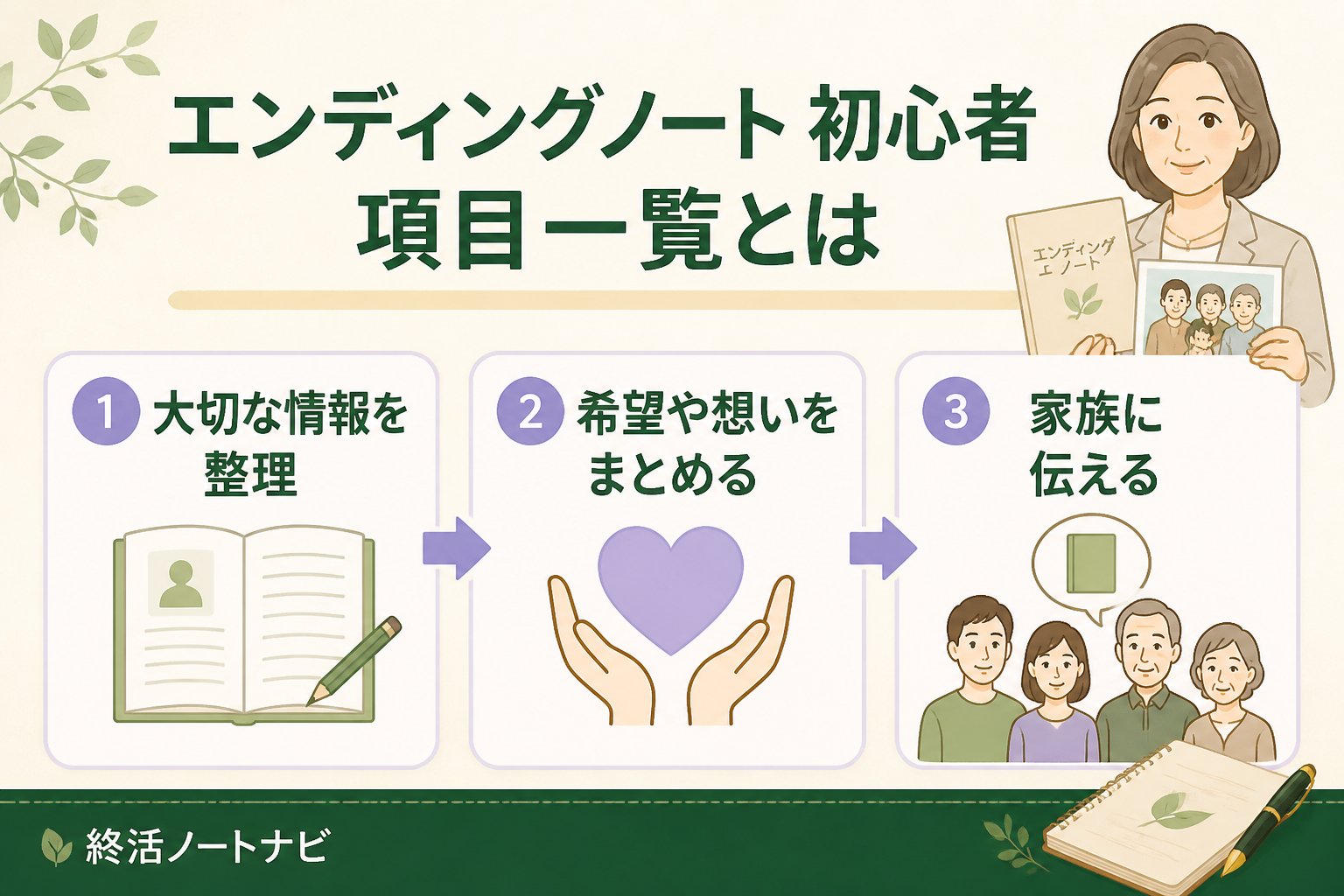 エンディングノート エンディングノート 初心者 項目一覧とは、最期に向けて自分の大切な情報や希望を整理し、家族に伝えるための基本的な記入項目のまとめです。