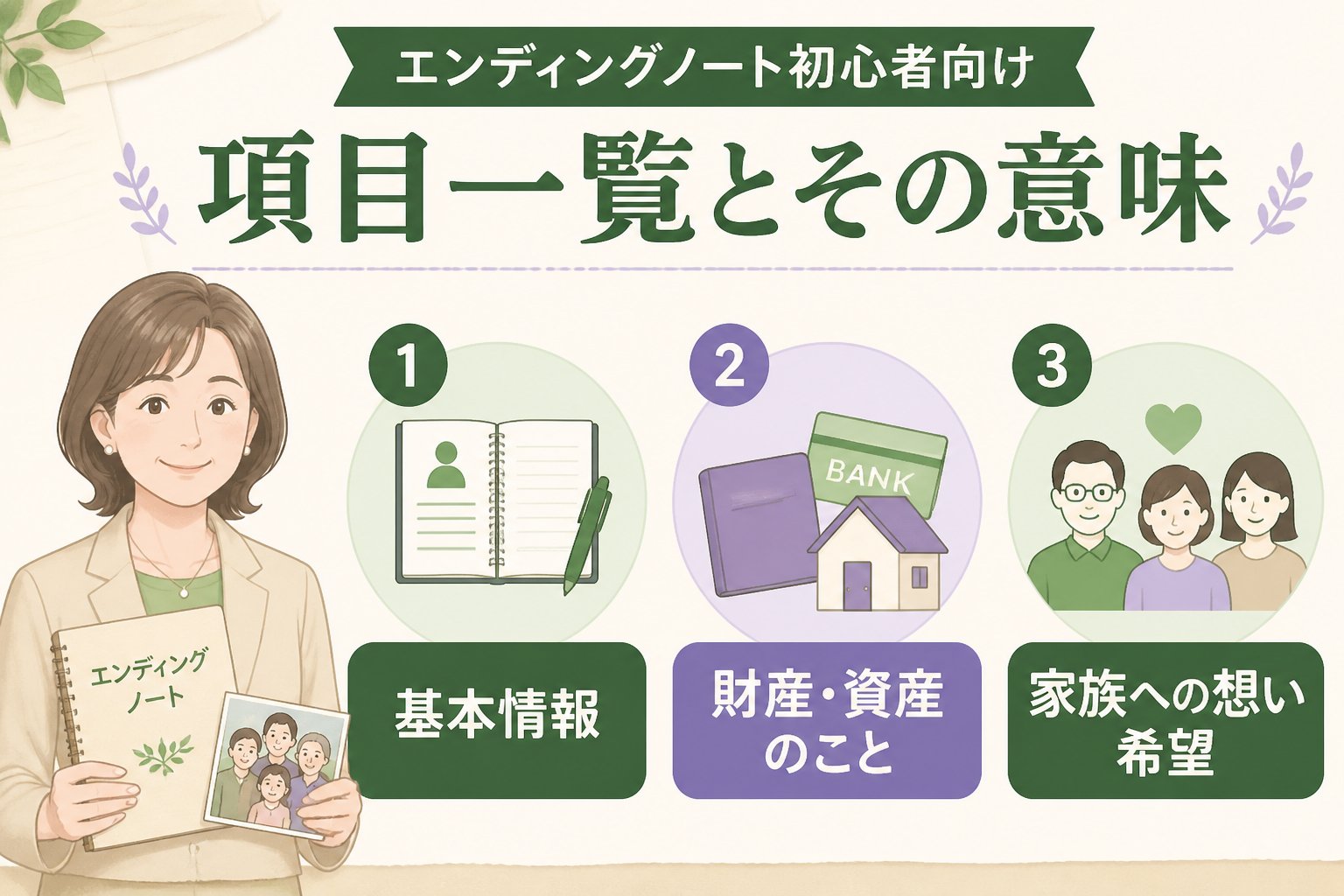 エンディングノート エンディングノート初心者向けの項目一覧とその意味