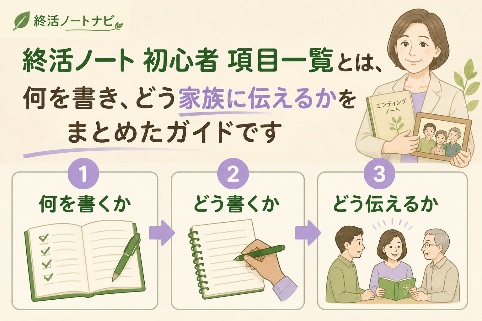 エンディングノート 終活ノート 初心者 項目一覧とは、何を書き、どう家族に伝えるかをまとめたガイドです