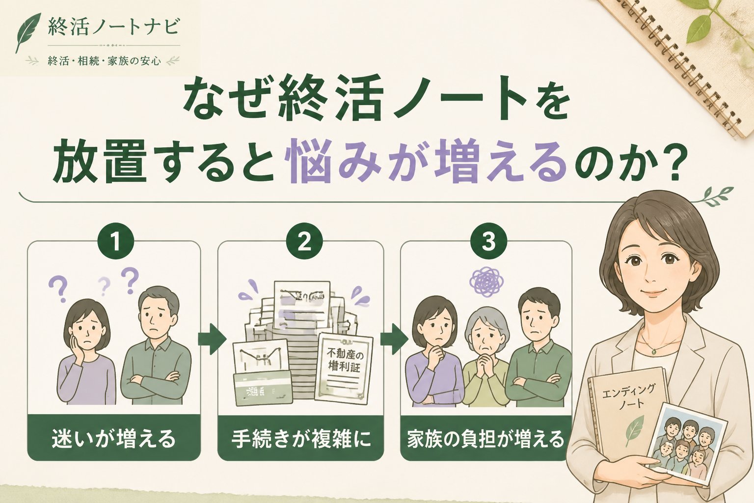 エンディングノート なぜ終活ノートを放置すると悩みが増えるのか？