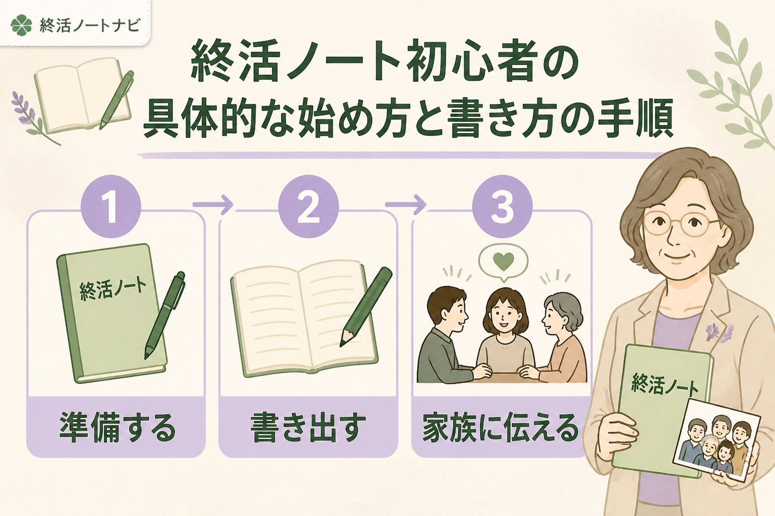 エンディングノート 終活ノート初心者の具体的な始め方と書き方の手順