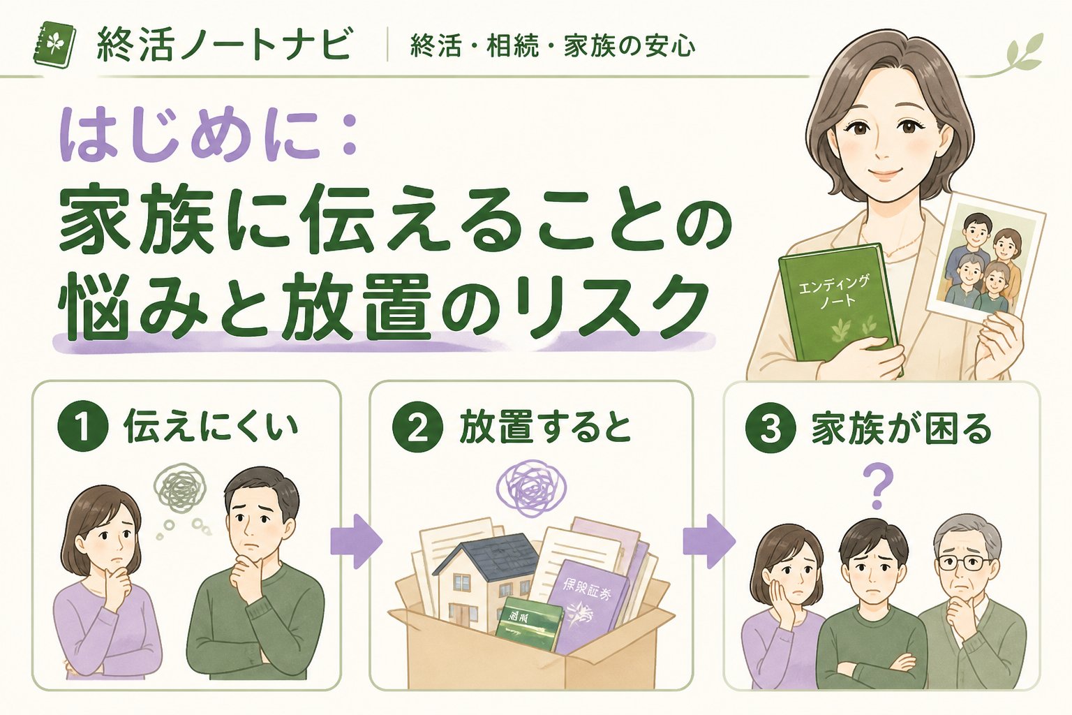 エンディングノート はじめに:家族に伝えることの悩みと放置のリスク