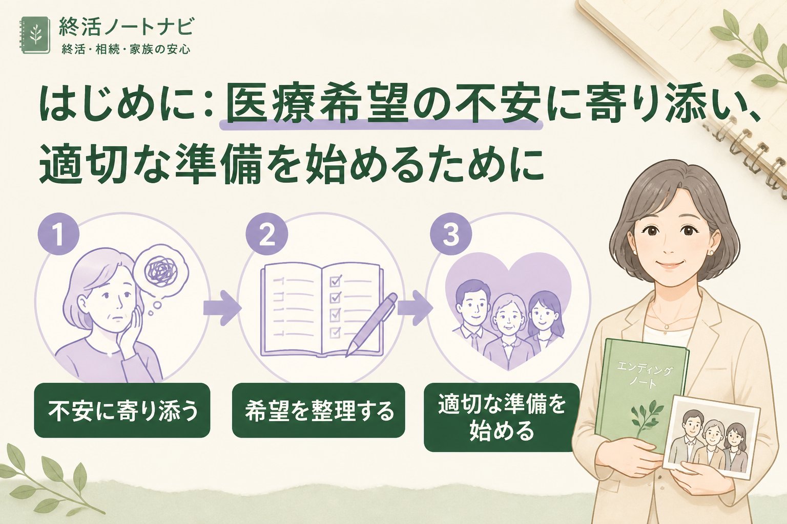 エンディングノート はじめに：医療希望の不安に寄り添い、適切な準備を始めるために