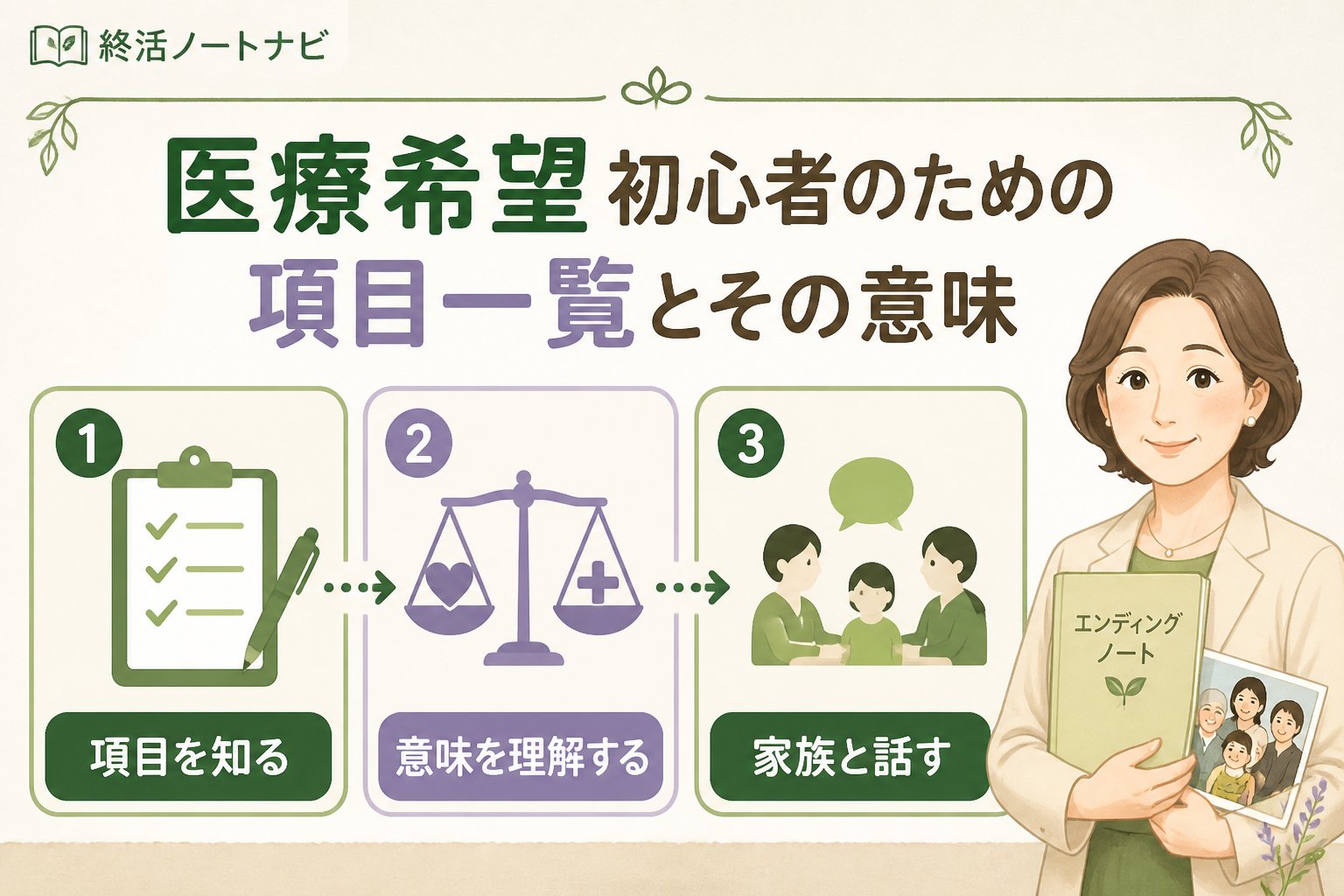 エンディングノート 医療希望初心者のための項目一覧とその意味