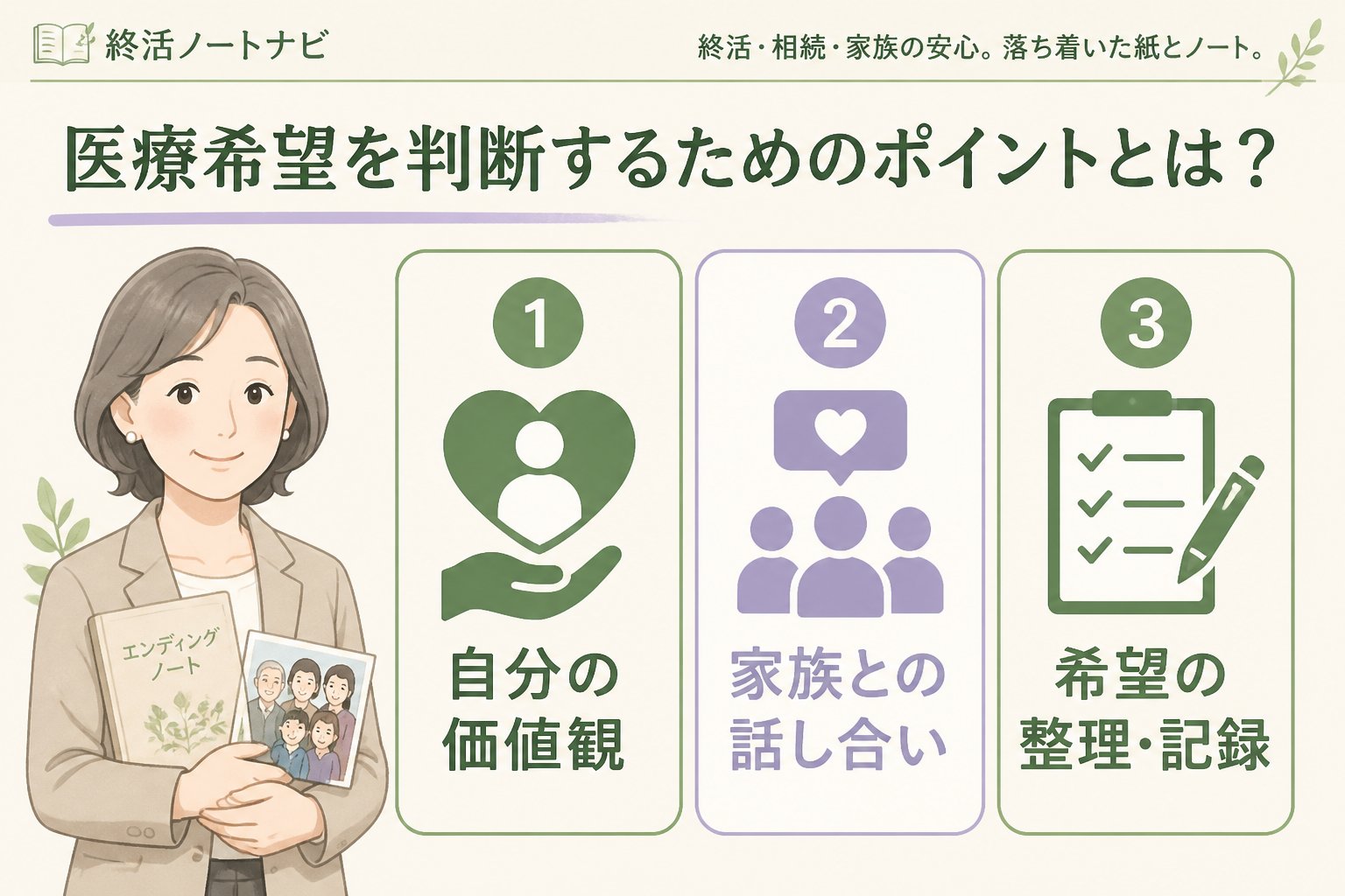 エンディングノート 医療希望を判断するためのポイントとは?