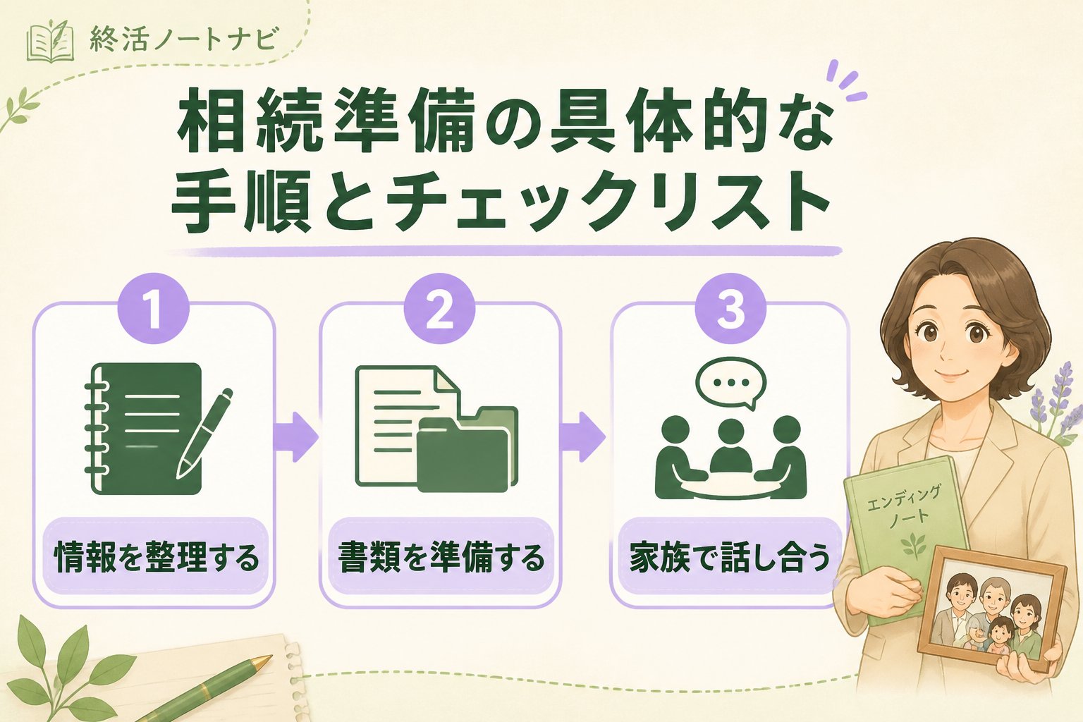 相続 相続準備の具体的な手順とチェックリスト